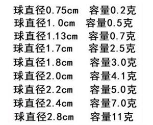 流心汤圆（花生馅&黑芝麻馅）的做法 步骤7